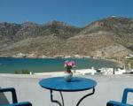 Tzannis Aglaia Pension